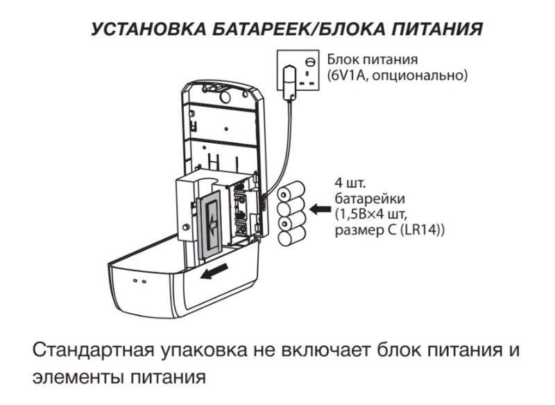 Дозатор Zerix TSD-001-AR безконтактний (для антисептика) на стійці (ZX3251) ZX3251 фото