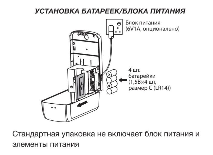 Дозатор Zerix TSD-001-AR безконтактний (для антисептика) на стійці (ZX3251) ZX3251 фото